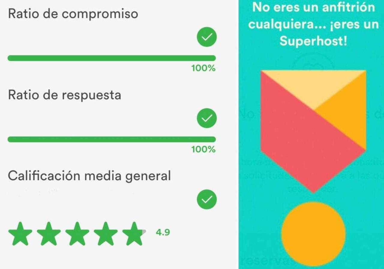 Apartament El Mundo De Frida Parking Y Terraza *
